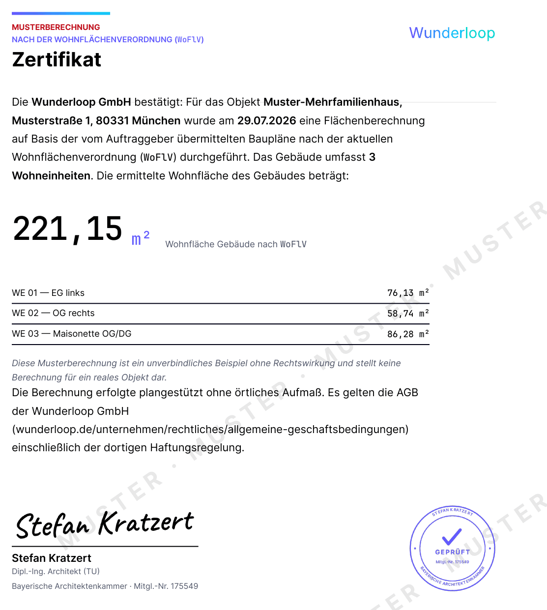 Zertifikat einer Wohnflächenberechnung nach WoFlV mit Architektenstempel und Unterschrift