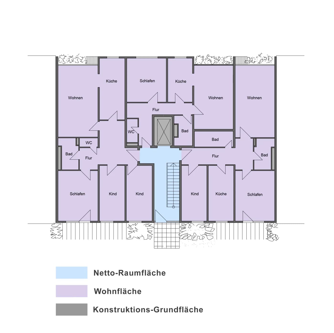 Grundriss mit farbcodierter Flächenlegende: Netto-Raumfläche, Wohnfläche und Konstruktions-Grundfläche