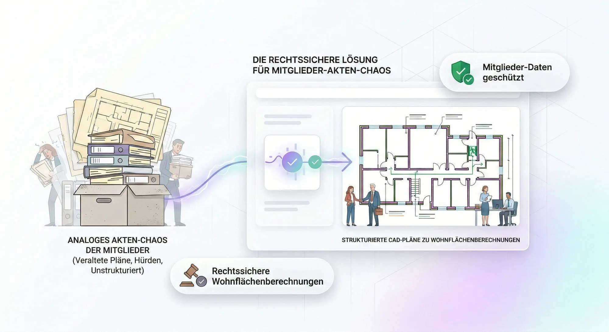 Hochschul-Liegenschaften digitalisieren: Vorher/Nachher-Slider mit einem zerknitterten Bauplan und einem sauber vektorisierten 2D-Grundriss für CAFM.