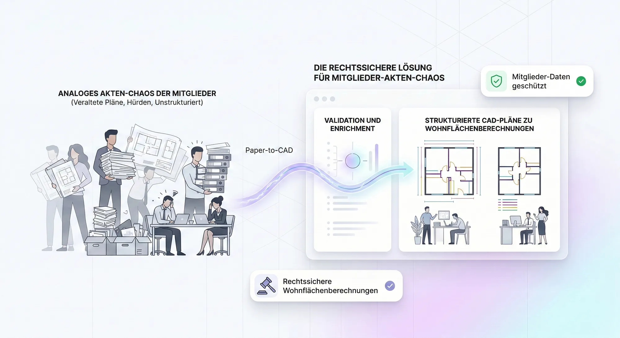 Hochschul-Liegenschaften digitalisieren: Screenshot eines detaillierten Wohnflächen-Nachweises nach WoFlV für Studierendenwohnheime.